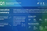 Khảo sát Xu hướng Tuyển dụng của ManpowerGroup:  Triển vọng tuyển dụng ròng Quý 1/2026 khu vực APME đạt +31% cho thấy sự phục hồi
