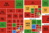 VN-Index giảm hơn 40 điểm, thủng mốc 1.800 do áp lực bán lan rộng