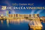 Không phải dự án nào gắn tên Vinhomes cũng là của Vinhomes: Giải mã các "ông chủ" tại 28 siêu dự án 38.000 ha