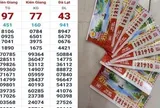 Chiều 25-5, lộ diện người trúng độc đắc 16 tỉ đồng xổ số miền Nam