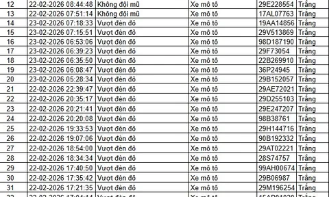 85 chủ xe ô tô, xe máy trong danh sách sau nhanh chóng nộp phạt nguội theo Nghị định 168