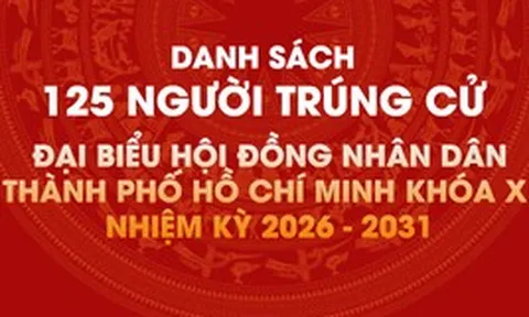 [Infographic] Danh sách 125 người trúng cử Đại biểu HĐND TPHCM khóa XI, nhiệm kỳ 2026 - 2031