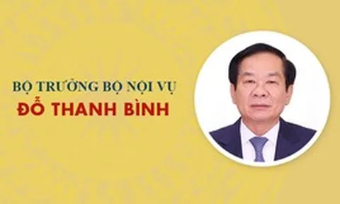 Infographic: Sự nghiệp Bộ trưởng Bộ Nội vụ Đỗ Thanh Bình