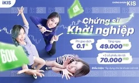 Chứng khoán KIS tung ưu đãi 1,1 tỷ đồng: tặng cổ phiếu, hoàn phí 100%