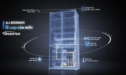 PANASONIC GIỚI THIỆU THẾ HỆ TỦ LẠNH 4 CÁNH ÂM TƯỜNG 2026: GIẢI MÃ MỌI "BÀI TOÁN" GIAN BẾP, KIẾN TẠO CHUẨN SỐNG TIỆN NGHI