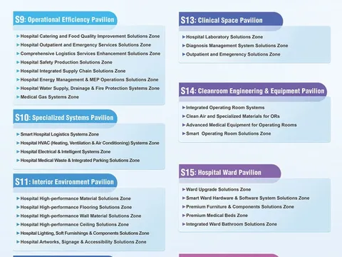 CHCC 2026 mở đăng ký, cung cấp nền tảng một cửa cho các giải pháp xây dựng bệnh viện và các ứng dụng trong thực tế