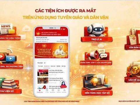 Ứng dụng di động Tuyên giáo và Dân vận sở hữu đa dạng tính năng, cá nhân hóa đối tượng người dùng