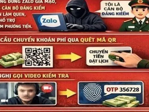 Công an cảnh báo thủ đoạn lừa đảo thông qua cuộc gọi video, chiếm đoạt mã OTP, thông tin sinh trắc, từ đó chiếm quyền kiểm soát tài khoản ngân hàng