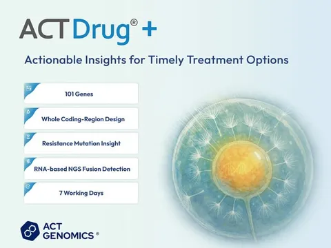 ACT Genomics nâng cấp xét nghiệm hệ gen được công nhận lâm sàng lên bảng 101 gene với thời gian trả kết quả 7 ngày