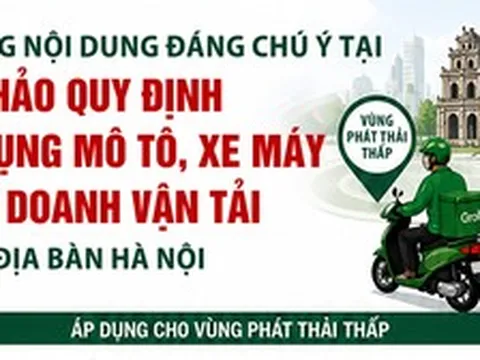 [Infographic] - Xe ôm chạy xăng ở Hà Nội sắp tới cần chú ý gì?