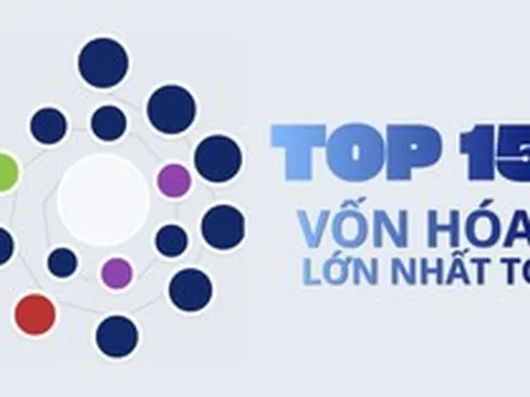 15 doanh nghiệp lớn nhất hành tinh: Công nghệ áp đảo, Châu Á "vươn mình"