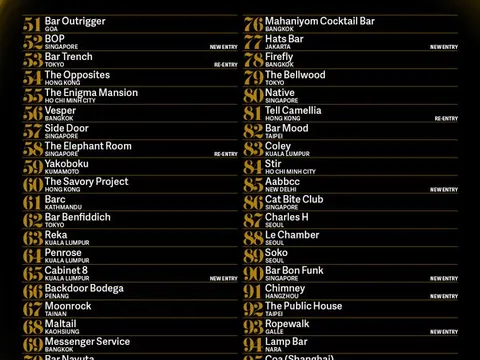 ASIA'S 50 BEST BARS CÔNG BỐ DANH SÁCH MỞ RỘNG 51-100 CHO NĂM 2026