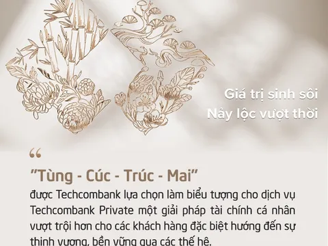 Techcombank Private lần đầu tiên mang The Seasons Ballet đến Việt Nam