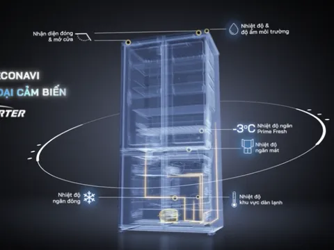 PANASONIC GIỚI THIỆU THẾ HỆ TỦ LẠNH 4 CÁNH ÂM TƯỜNG 2026: GIẢI MÃ MỌI "BÀI TOÁN" GIAN BẾP, KIẾN TẠO CHUẨN SỐNG TIỆN NGHI